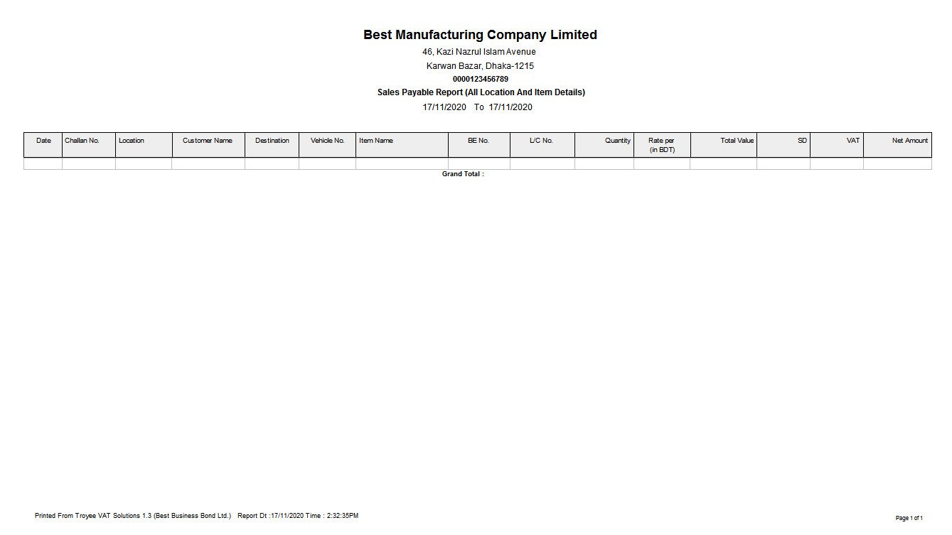sales payable